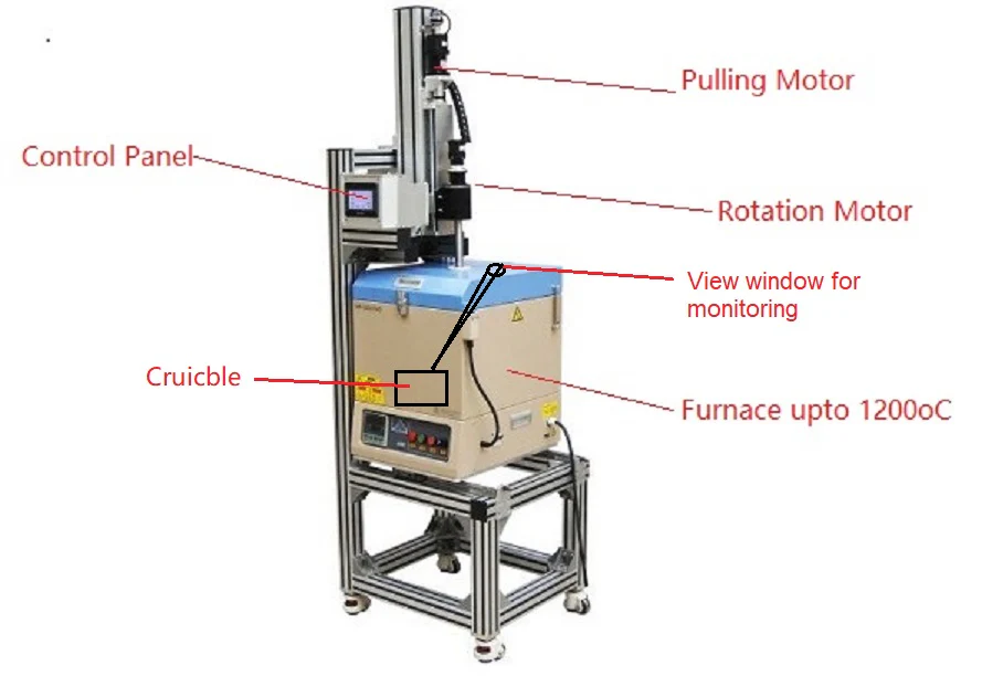 1200 ºC Max. Top Seeded Solution Growth (TSSG) Furnace - VTF1200TSSG - Image 4