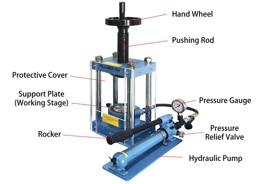 40T  Manual Hydraulic Laboratory Press with Separable Pump - YLJ-40 - Image 4