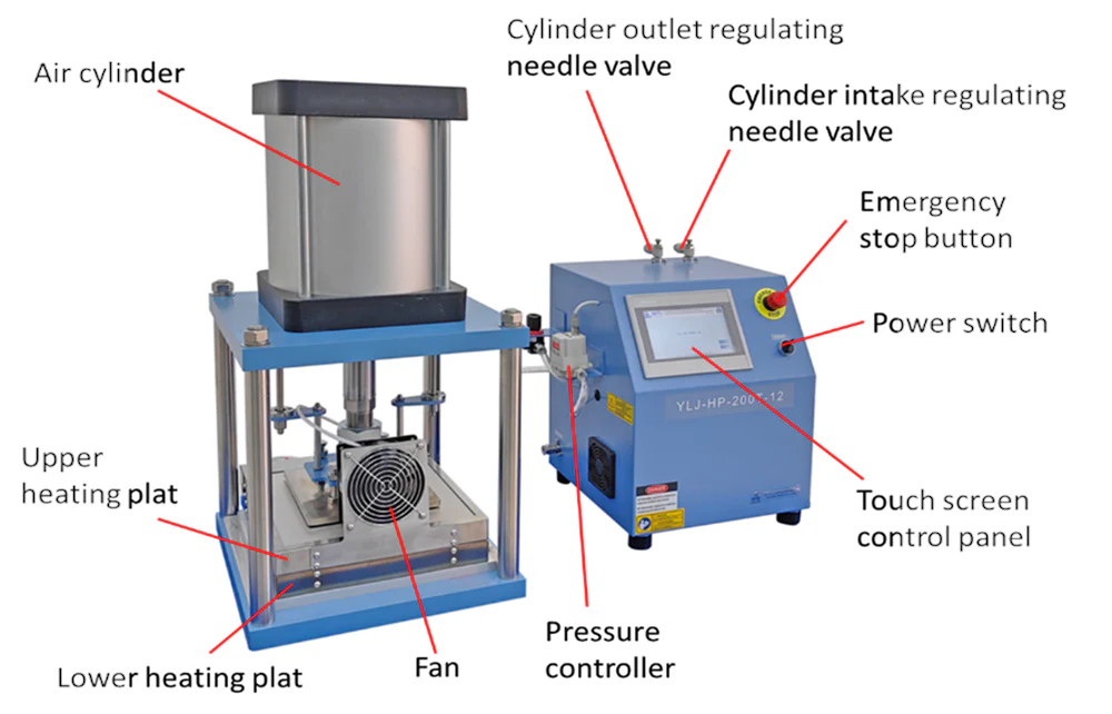 1.6T Lamination Press 200°C w/ Precision Pressure Controller Optional 12x12" or 20"x20" - YLJ-HP-200L - Image 3